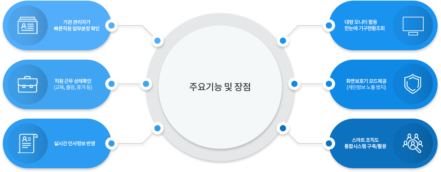 contents2